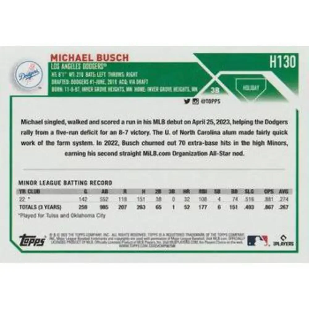 2023 Topps Holiday Michael Busch RC H130 Los Angeles Dodgers